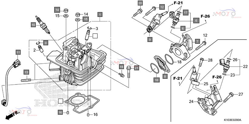 Frame Diagram